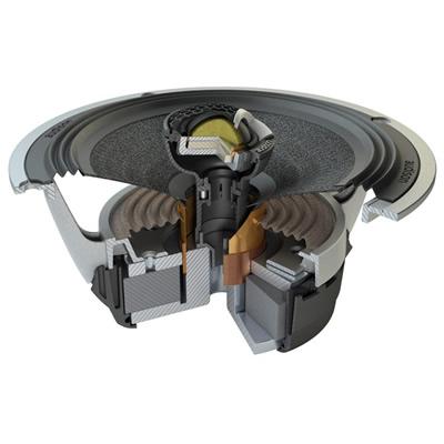 Audison 100 watts 6.5" 2-way Car Speaker AVX6.5 IMAGE 3